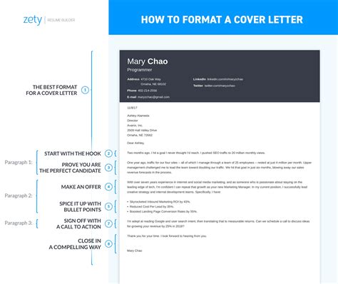 proper format   letter collection letter template collection