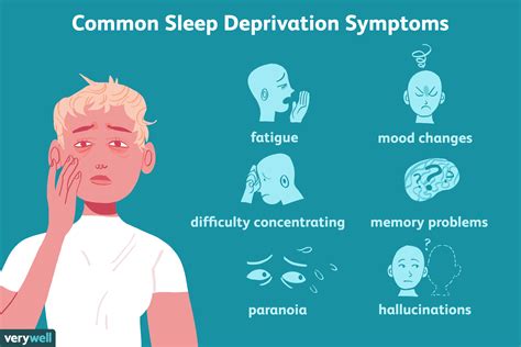 sleep deprivation symptoms causes effects and treatment