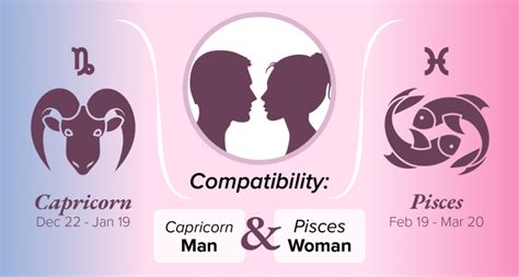 Aquarius Man And Capricorn Woman Compatibility Love Sex And Chemistry