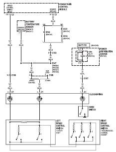 jeep wrangler wiring diagram wiring engine  jeep wrangler   ta ll docom www