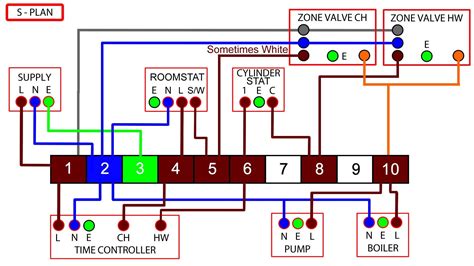 boiler wiring diagram  plan good diagram