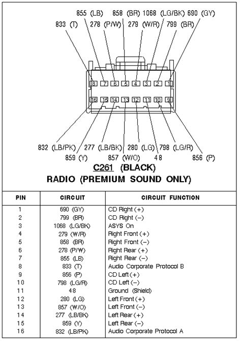 ford truck radio wiring diagrams diagram