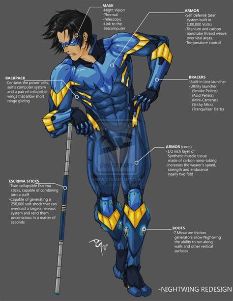 72 Best Images About Nightwing On Pinterest See More
