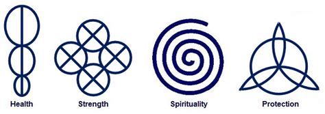celtic symbol for health pictures to pin on pinterest