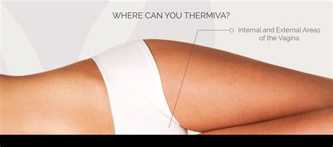 Thermiva For Vaginal Rejuvenation New Youth Medical Spa