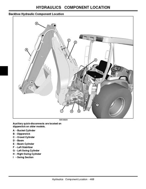 john deere tm technical manual  tractor loader backhoe manualexpert