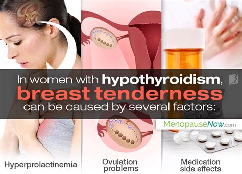Breast Tenderness And Hypothyroidism Menopause Now