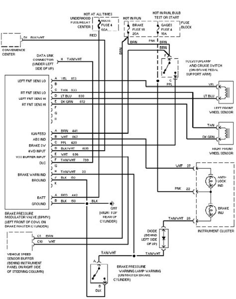 chevy ignition wiring diagram viking diagram