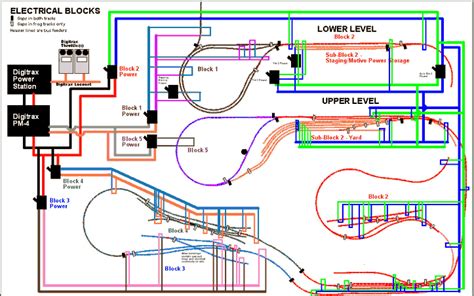 train toy model train wiring diagrams