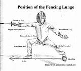 Fencing Lunge Lunges Footwork Garde sketch template