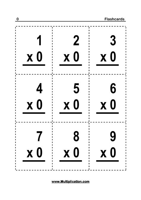 multiplication  flash cards printablemultiplicationcom