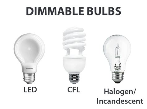 light dimmers   type  light bulbs  dimmable ledwatcher
