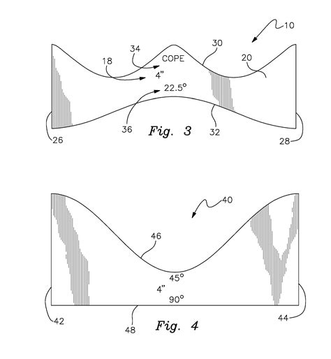 patent   retaining pipe cutting template google patents