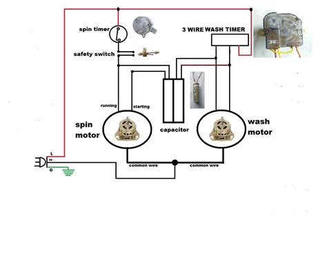 circuit diagram   washing machine