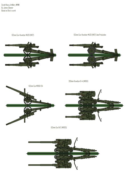 soviet artillery   paper models combat art artillery