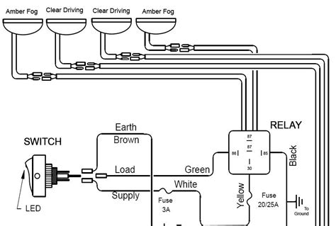 elegant kc light wiring diagram