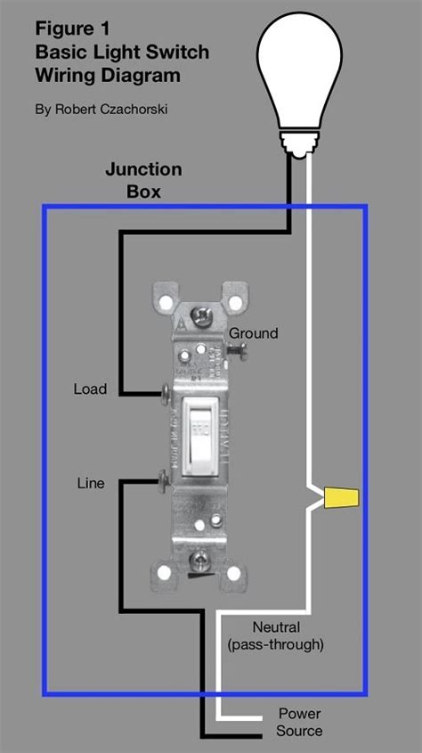 Wiring A Light Switch And Outlet Together Diagram Online Offer Save 56