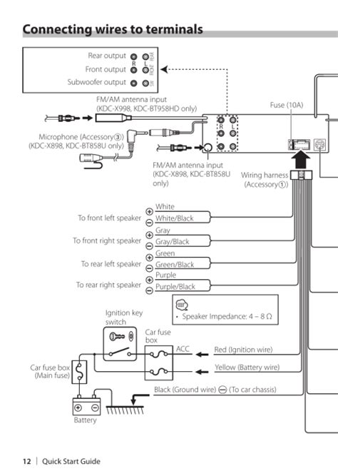 kenwood single din wiring diagram   gambrco