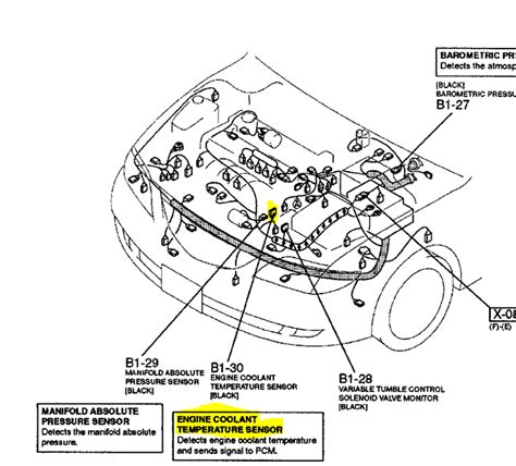 mazda  engine diagram  wiring diagram
