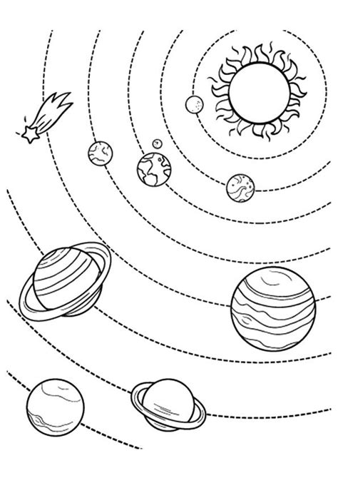 printable solar system coloring pages  kids solar system