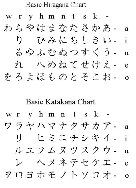 trevor millsaps japanese writing system