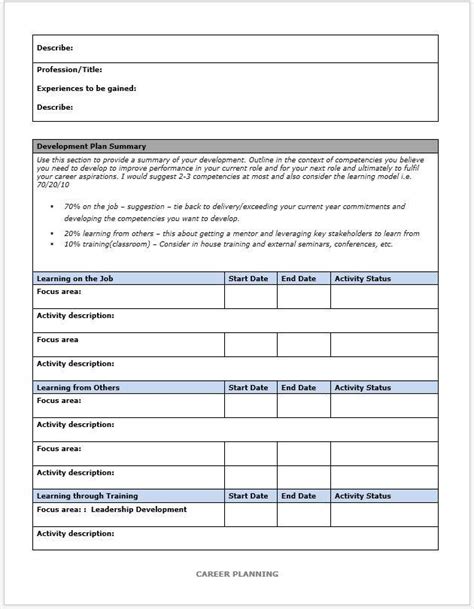 career development plan examples   ms word pages google docs examples