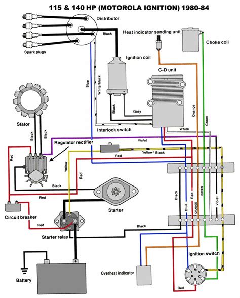 yamaha  outboard wiring diagram wiring diagram yamaha outboard wiring diagram  wiring