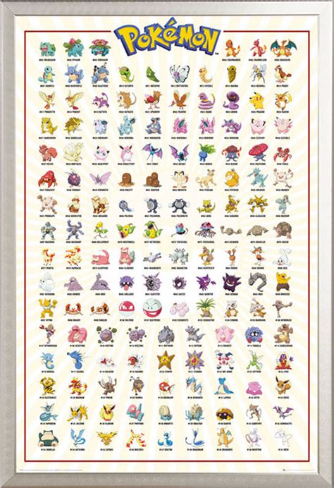 Pokemon Kanto 151 Anime Spiel Poster Größe 61x91 5 Cm Ebay