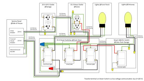 electrical   acceptable      switch  control    duplex outlet   branch