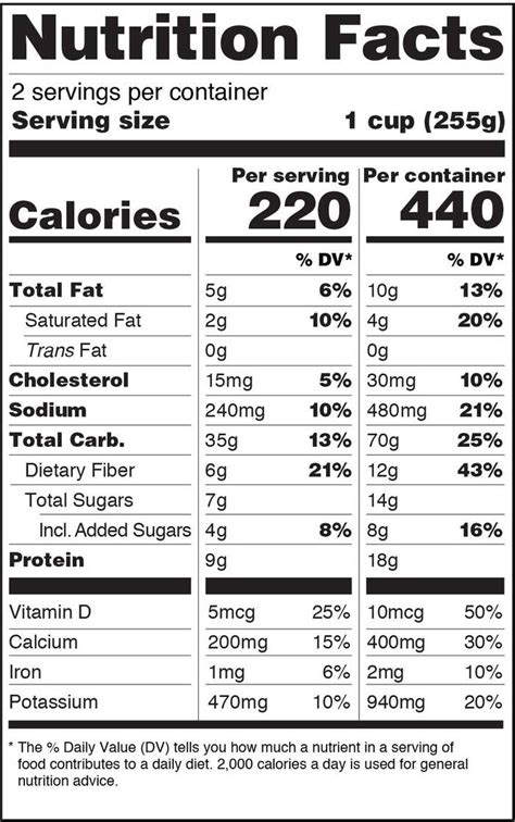 nutrition labels   show calories    tub  ice cream