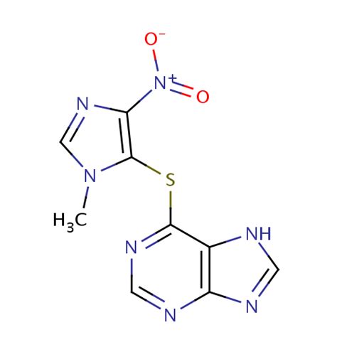 pharmacology  azathioprine