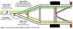 standard  pole trailer light wiring diagram automotive electronics pinterest trailers