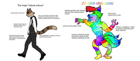 My Fur St Virgin Vs Chad Besides The Time I Made Minecraft Skins But