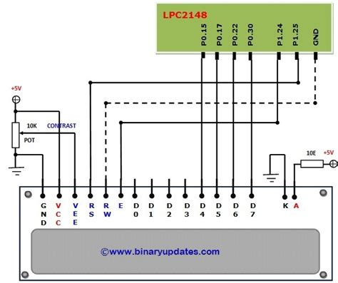 interface lcd  lpc arm microcontroller binaryupdates