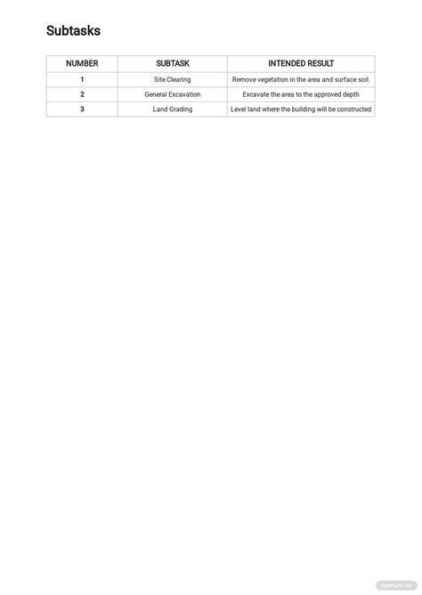 activity analysis template   word apple pages google docs