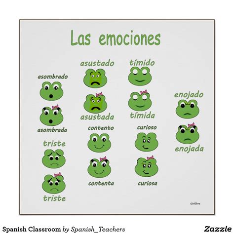 spanish classroom poster classroom posters