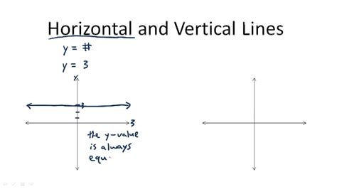 vertical  horizontal lines
