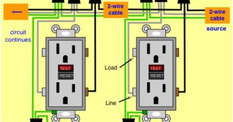 wiring diagram   gfci electrical pinterest