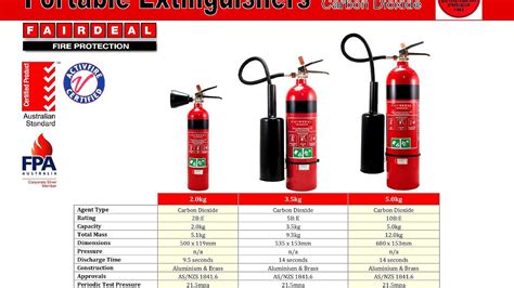fire extinguishers  size     space porn sex picture