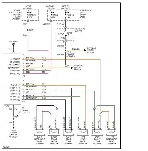 dodge ram  wiring diagram wiring diagram