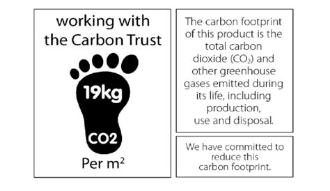 carbon reduction label informing  cooperation   scientific diagram