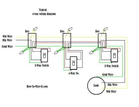 switch wiring diagram  funcenter