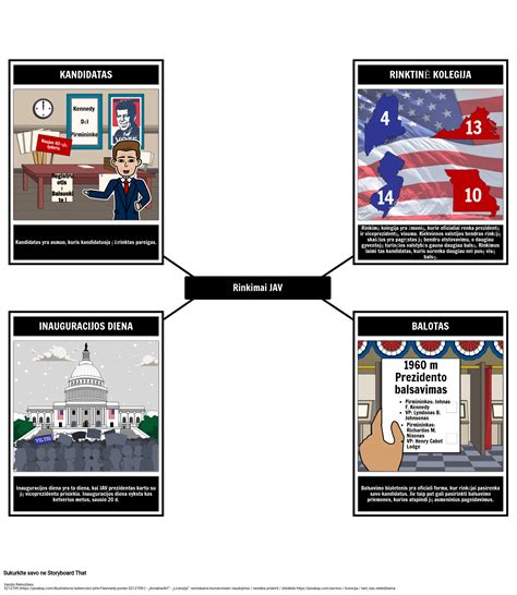 Rinkimai Jav Žodynėlyje Storyboard Por Lt Examples