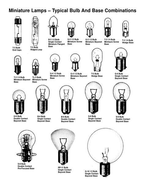 volt lamp identification chart
