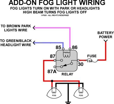 fog light wiring diagram  relay diagram