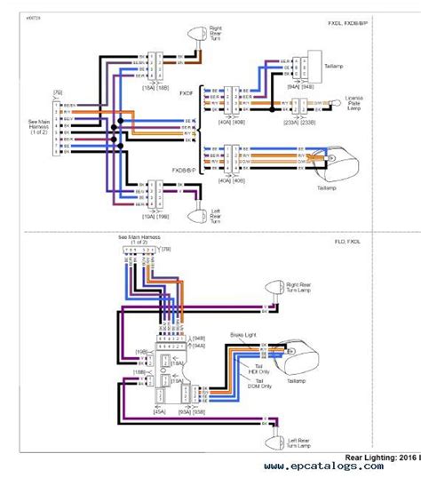 evo harley wiring diagrams simple harley davidson tail light wiring diagram wiring diagram