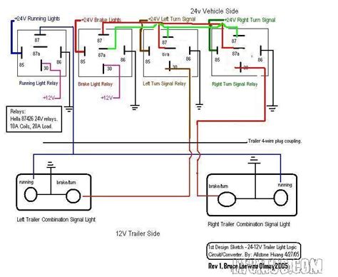 truck   trailer wiring diagram