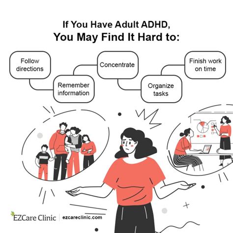 treat adhd  adults symptoms  treatment
