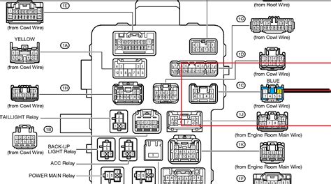 edward wiring wiring diagram  cooling fan   toyota sienna