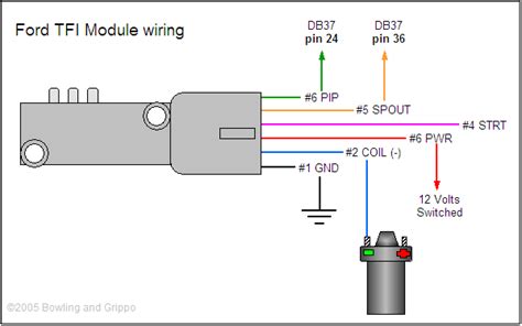 ignition wiring diagram ford    ignition control module wiring diagram wiring diagrams